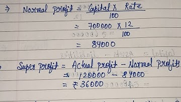 Q.no.13/ch-3/ goodwill/ CLASS-12/ Dr SK Singh/ ACCOUNTS/ SBPD PUBLICATION/ JAC BOARD/ commerce