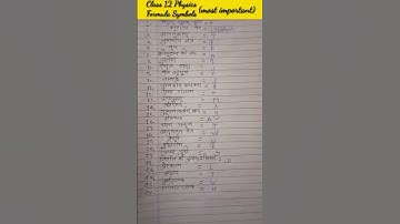 class12 physics Formulas (most important) symbols🔣#viralvideo#shortvideo#class12 #symbols
