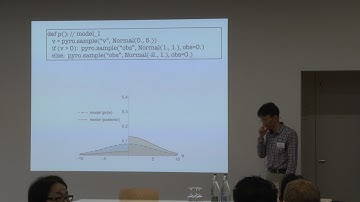 Towards Verified Stochastic Variational Inference for Probabilistic Programs - Hongseok Yang
