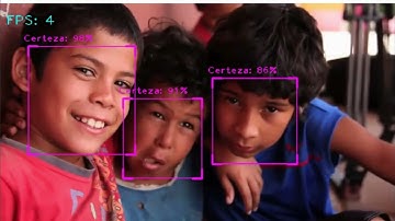 Reconocimiento Facial con OpenCV y Media Pipe (Python)