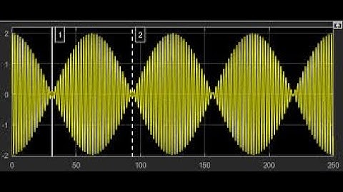 Mechanical systems (beat and resonance) simulation using Simulink