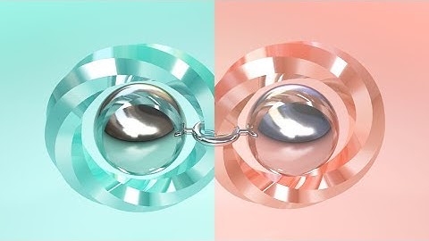 Study of Deformer | Twist & Bend | Cinema 4D