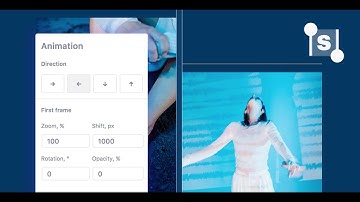 Setka Editor Features: Animations