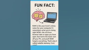 RAM Quiz: What Does RAM Stand For? 💻 | Tech Trivia for Beginners