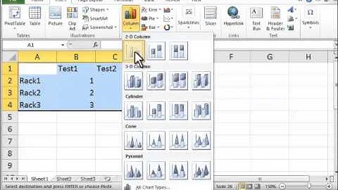 Excel 2010: How To Create an Excel Chart - Tutorial Tips and Tricks
