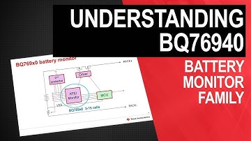 Getting started with our monitoring and protection IC for high-cell-count batteries