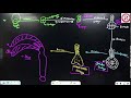 Sexual Reproduction in Flowering Plants | Biology | Class 12th | Part-4