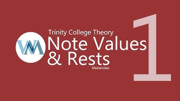 TCL Theory Grade 1 Masterclass - Note Values and Rests
