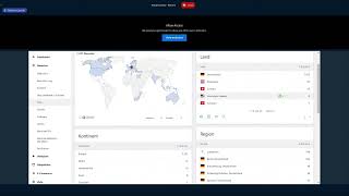 Webanalyse mit Matomo: Erste Schritte | Thomas Czernik