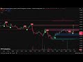 BTC Live Trading XAU/USD  &amp; GOLD  || 03April 26 ||  Live Trading || #xauusd #gold  #btc #trading