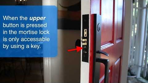 How to use Mortise F20