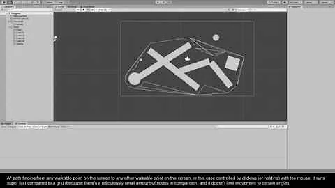 Non-grid based A* path finding in Unity