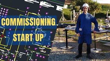 Commissioning and Plant Design for Chemical Engineers