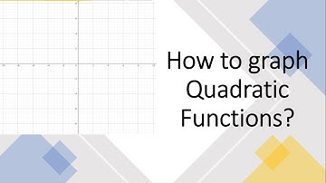 How to Graph Quadratic Functions (tagalog)