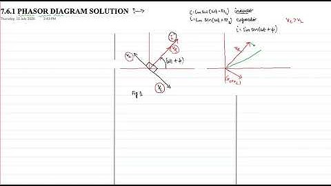 AC VOLTAGE APPLIED TO A SERIES LCR CIRCUIT