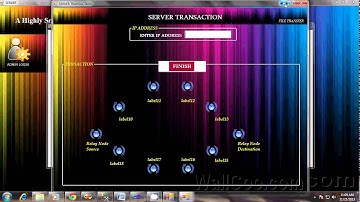 A HIGHLY SCALABLE KEY PRE DISTIBUTION SCHEME FOR WIRELESS SENSOR NETWORKS