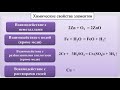 IV  четверть, Химия, 11 класс,Переходные металлы