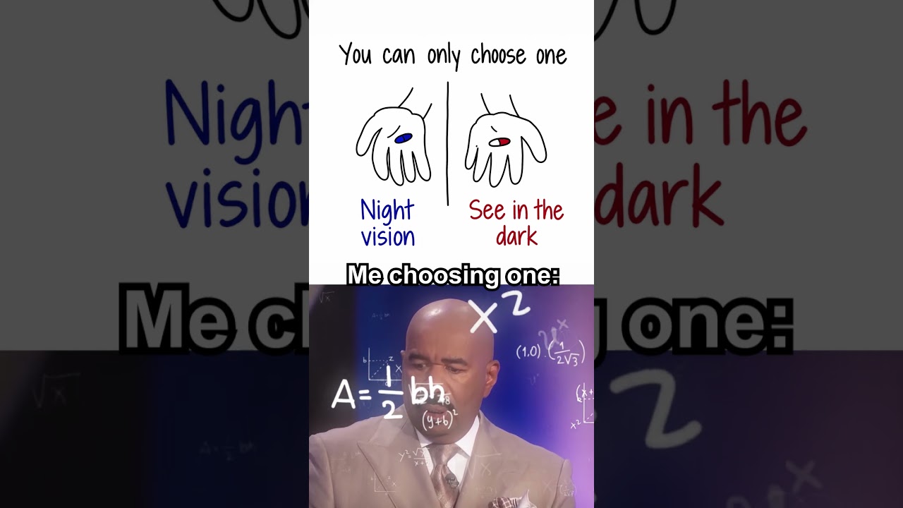 The illusion of choice 