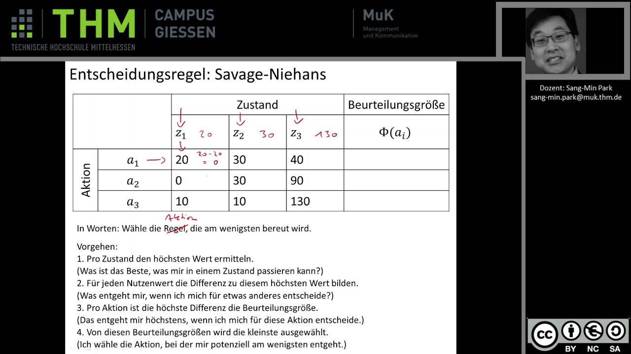 Laplace regel