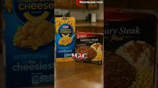 Kevin’s $19 Groceries Cost THIS Now?! #usa #finance #moneytips