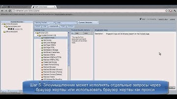 Browser Exploitation Framework: demonstration of capabilities