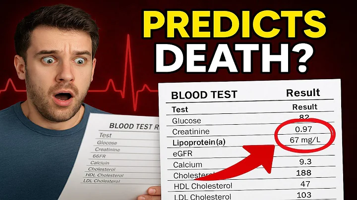 10 Tests that Predict Heart Attacks