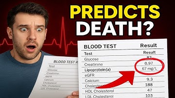 10 Tests that Predict Heart Attacks