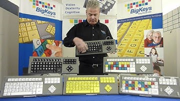 BigKeys Keyboard Functions And Features