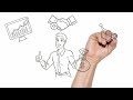 Digibution Network  "Time to Unite" Campaign