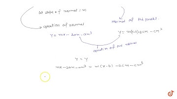 If the parabolas `y^2=4a x` and `y^2=4c(x-b)` have a common normal other than the x-axis `(a , ...