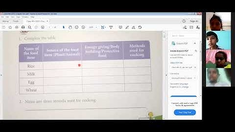 Fields To Kitchen ( Introduction) | Live Class By Deepmala Mam | Class 4 Chapter 3 of Next Explorer