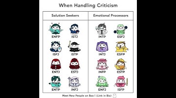 16 Personalities When Handling Criticism #booapp #personalitytypes #16personalities #mbtitypes #mbti
