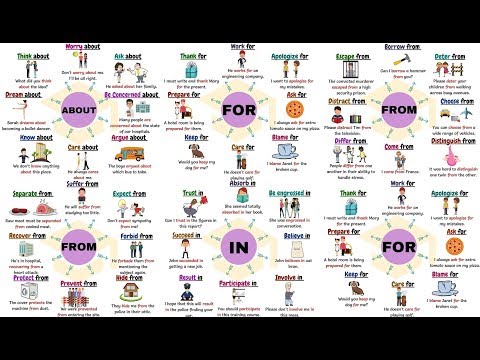 Useful PREPOSITIONAL VERBS with FOR, FROM, IN and ABOUT | Prepositions after Verbs