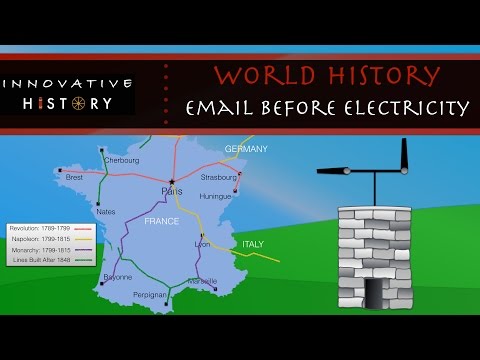 Email Before Electricity | 3 Minute History