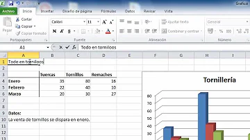 Como colocar fórmula no título do gráfico Excel?