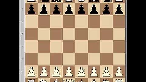 "My System" by Aron Nimzowitsch - Chapter 11, Part 1