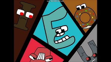 Spanish Number Lore: 3 (Parte 1)