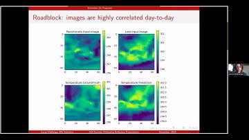 Improving Numerical Rainfall Prediction Methods Using Machine Learning