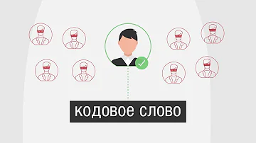 Что такое кодовое слово