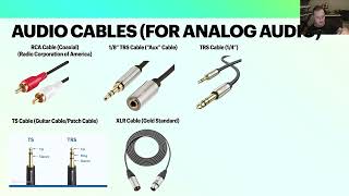 Intro to DJing - Audio Cables [Types of Cables]