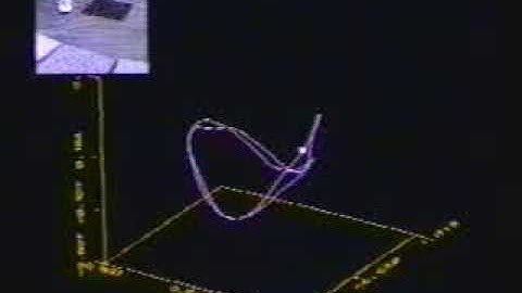 Appearance Matching: Parametric Eigenspace Representation