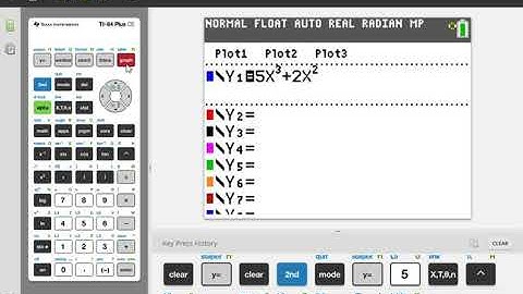 How to Use the Table to Find Function Values TI 84