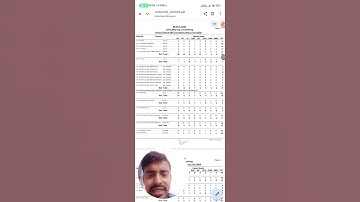 BCECE MOPUP 2025 ||14/11- Vacant seat list।PCM/PCB/PCMB/CBA/PCA/MBA।। @otc123