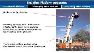 Types of Elevating Platform Apparatus
