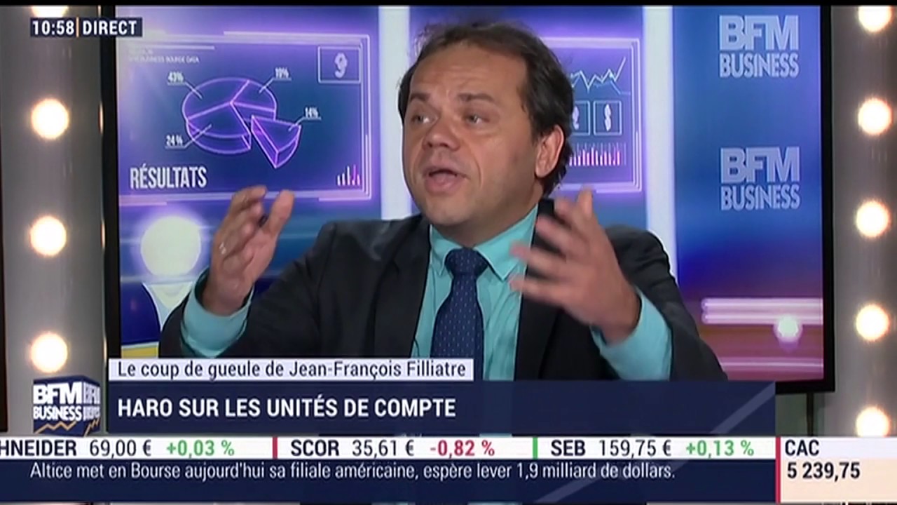 Coupons unites de compte