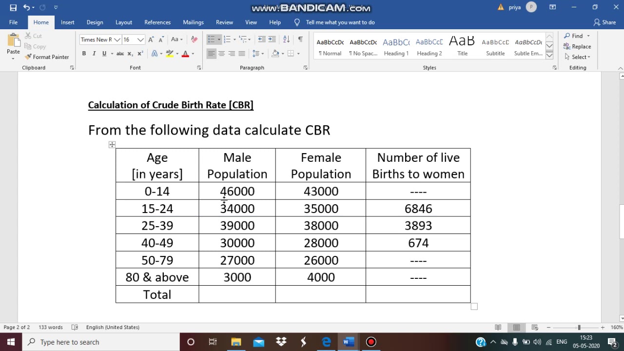 fuego yeso Todopoderoso Calculation of Crude Birth Rate-Ms Supreetha Gowda - Dept Of Statistics,Soundarya  PU College. - YouTube