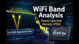 WiFi Band Jammer | Noise Power measurement using HackRF QSpectrum Analyzer | DragonOS Focalx screenshot 2