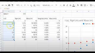 Equations of Motion 2 - Spreadsheets