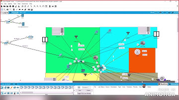 COE 444 - Smart Neighborhood (IOT)