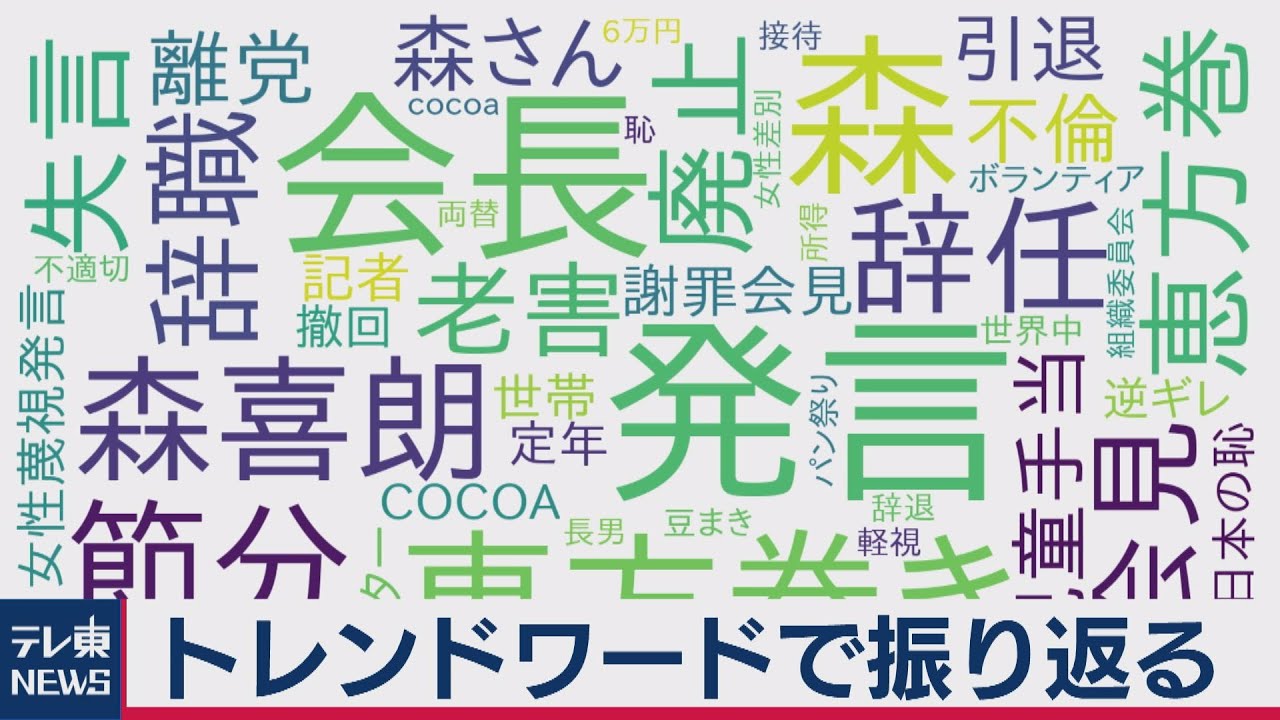 森喜朗 老害 児童手当 Cocoa などが話題 先週何に モヤモヤ した データ提供 インサイトテック トレンドワードで振り返る１週間 21年2月8日 Youtube